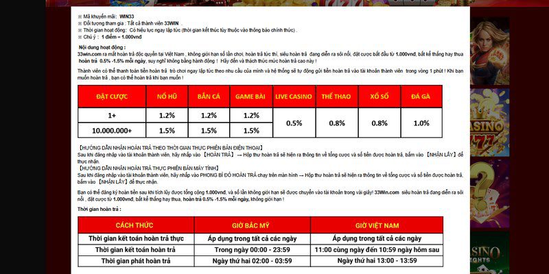 33WIN Casino - Cá Cược Chuyên Nghiệp, Uy Tín, Trả Thưởng Siêu Tốc 33WIN casino ưu đãi hoàn trả 0.5%